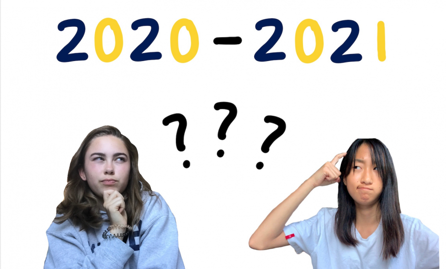 Nichola Monroe (‘22) and Sharon Xu (‘22) wonder about the next school year. Graphic by: Nichola Monroe 