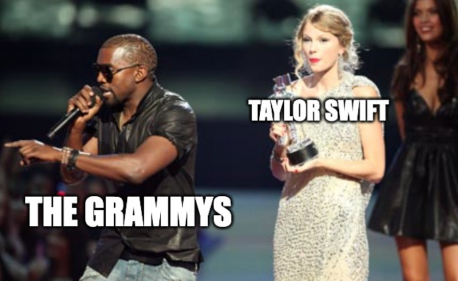 This years Grammy Awards snubs Taylor Swift.