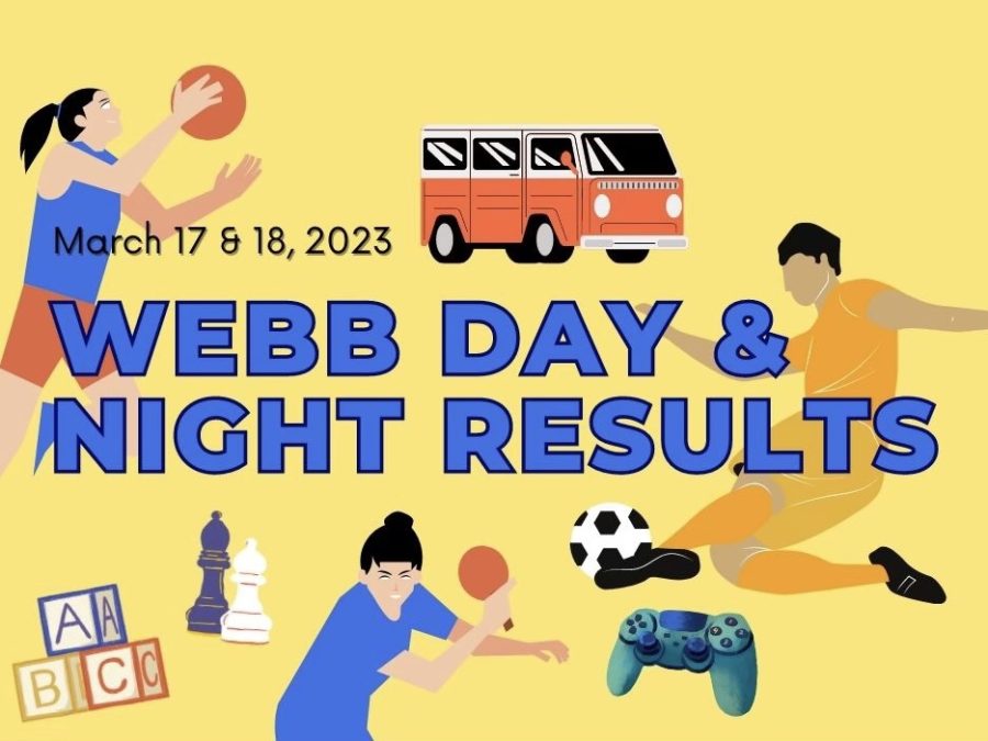 Get excited for Webb Day & Night 2023! Be sure to sign up for events, wear your class color, and fight for that winning spot! 