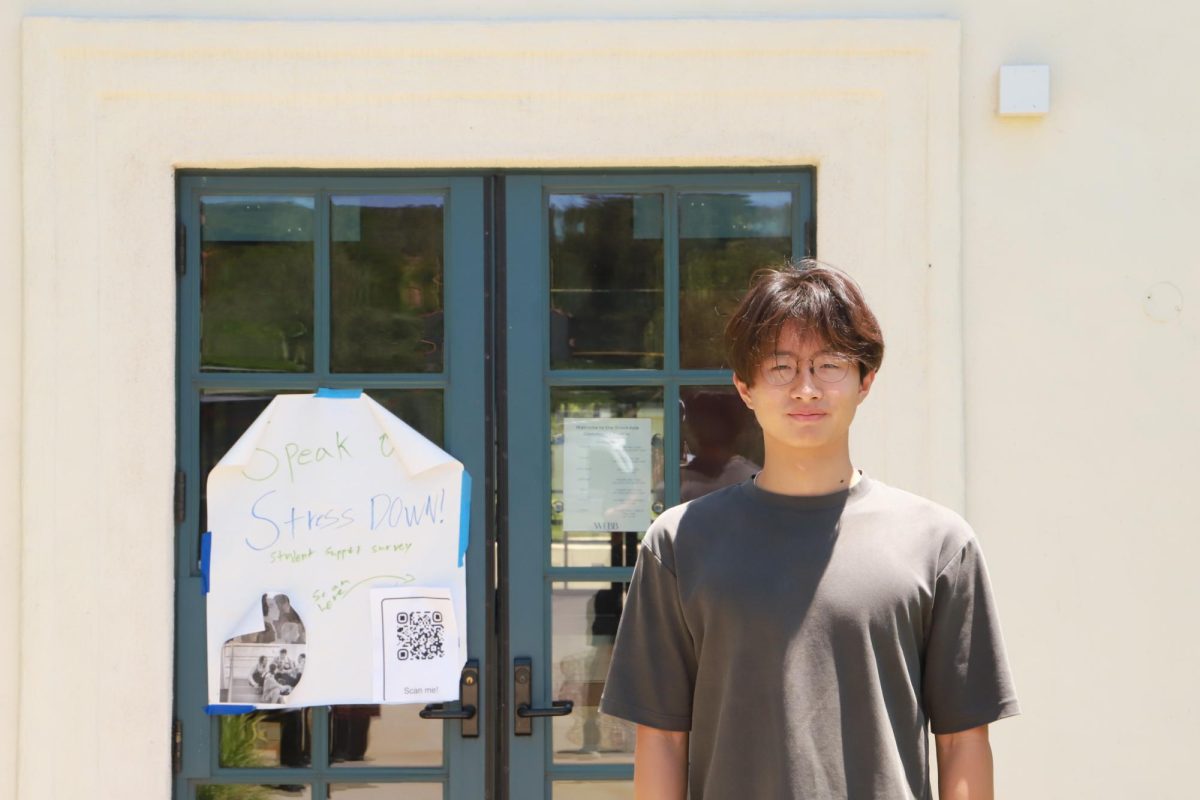 William Koo